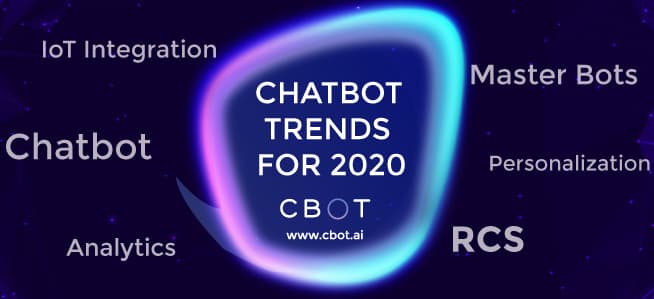 Chatbot Trends for 2020