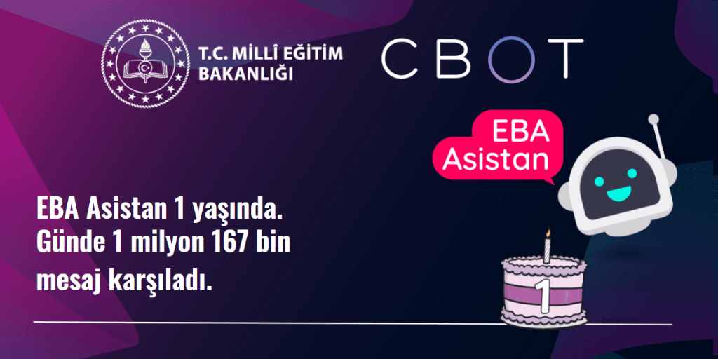 EBA Asistan 1 yaşında: Günde 1 milyon 167 bin mesaj karşıladı