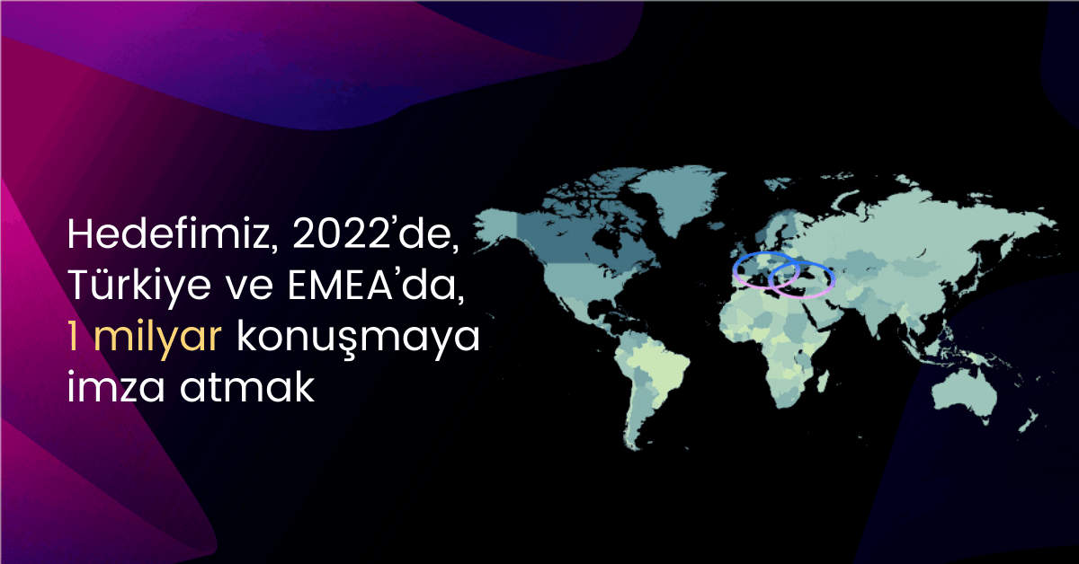 Sanal Asistanlarımızla 1 Milyar Konuşmaya İmza Atacağız