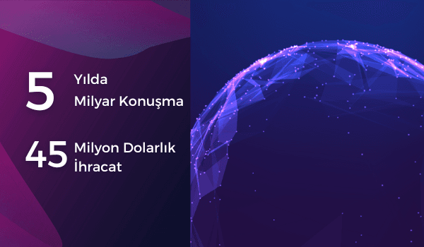 5 Yılda 5 Milyar Konuşma ve 45 Milyon Dolarlık İhracat Hedefliyoruz