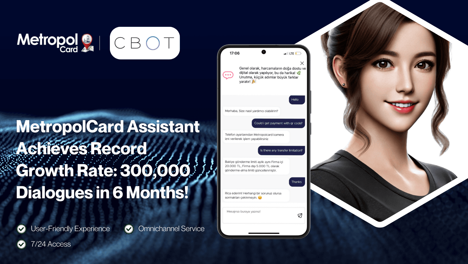 MetropolCard Assistant Achieves Record Growth: 300,000 Dialogues in 6 Months!