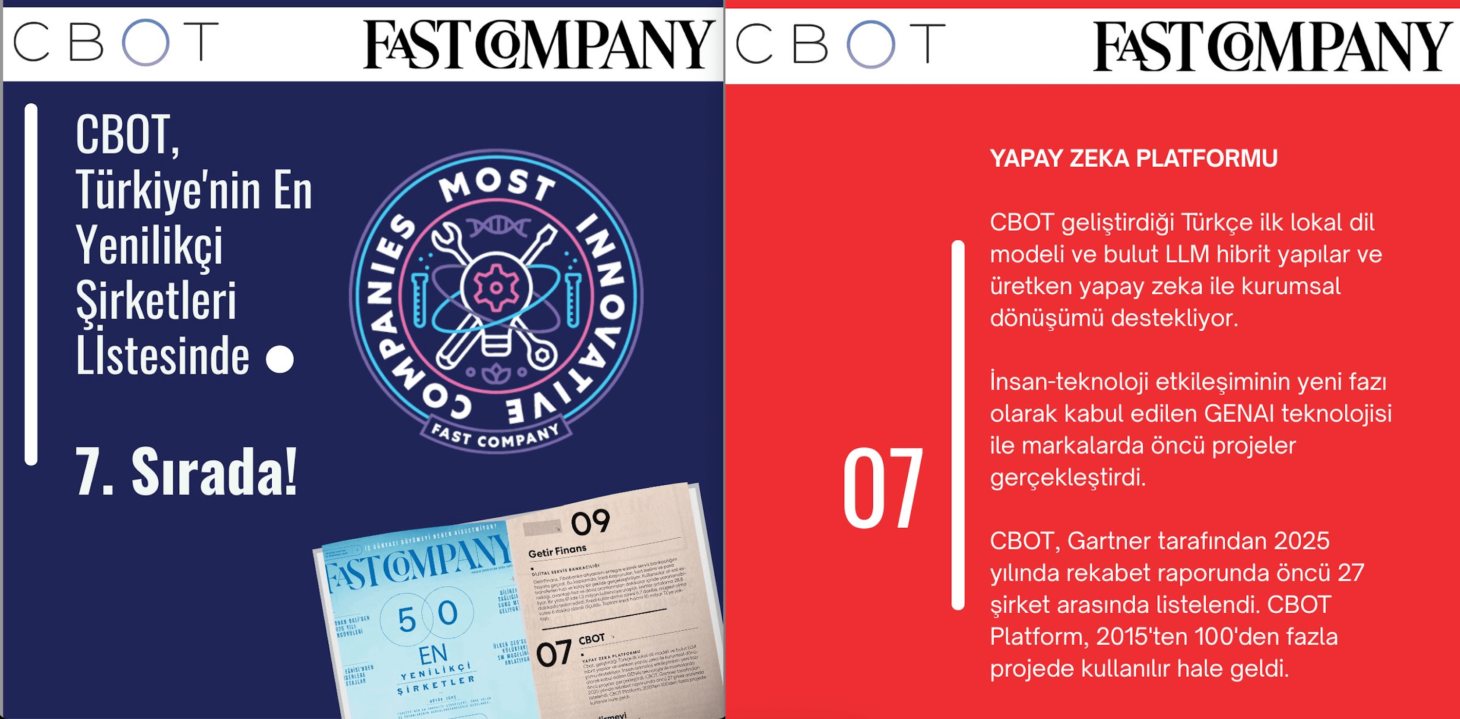 CBOT, Türkiye’nin En Yenilikçi Şirketleri Listesinde 7. Sırada!